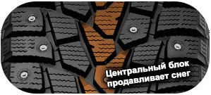 картинка шины Falken Espia Ice