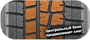 картинка шины Falken Espia EPZ II