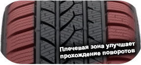 картинка шины Falken HS439 EuroWinter