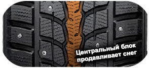 картинка шины Falken HS415 EuroWinter