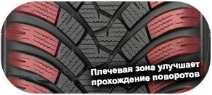 картинка шины Falken HS01 Eurowinter SUV