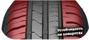 картинка шины Falken SN110 Ecorun