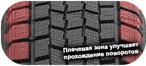 картинка шины Falken Espia EPZ