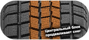 картинка шины Falken Espia EPZ