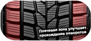 шины Falken HS437 EuroWinter фото картинка шины Falken HS437 EuroWinter
