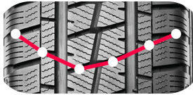 шины Falken Van11 Euroall Season фото 3 картинка шины Falken Van11 Euroall Season