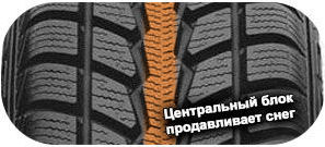 шины Falken HS-435 фото картинка шины Falken HS-435