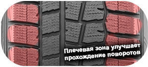 шины Falken Espia EPZ II фото картинка шины Falken Espia EPZ II