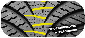 шины Falken AS210 Euroall Season фото картинка шины Falken AS210 Euroall Season