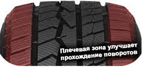 картинка шины Farroad FRD78