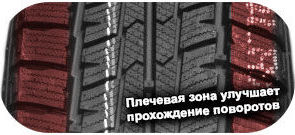 картинка шины Farroad FRD75