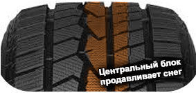 картинка шины Farroad FRD78