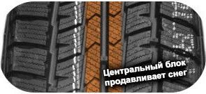 картинка шины Farroad FRD75