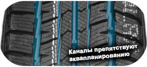 картинка шины Farroad FRD75