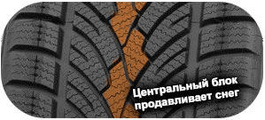 картинка шины Farroad FRD-76