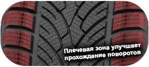 картинка шины Farroad FRD-76