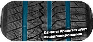 шины Farroad FRD79 фото картинка шины Farroad FRD79