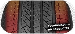 шины Farroad FRD-66 фото 3 картинка шины Farroad FRD-66