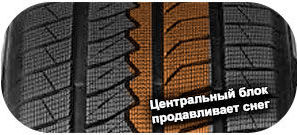 шины Farroad FRD79 фото картинка шины Farroad FRD79