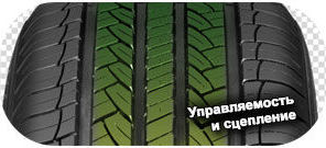 шины Farroad FRD-66 фото 5 картинка шины Farroad FRD-66