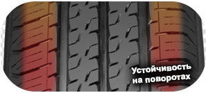 шины Farroad FRD96 фото 5 картинка шины Farroad FRD96