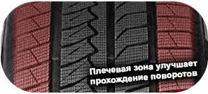 шины Farroad FRD79 фото картинка шины Farroad FRD79
