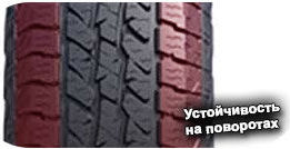 шины Federal Xplora A/P фото 3 картинка шины Federal Xplora A/P