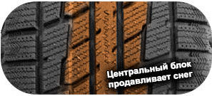 картинка шины Federal Himalaya ICEO