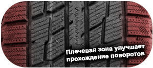 картинка шины Federal Himalaya ICEO