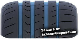шины Federal Evoluzion ST-1 фото картинка шины Federal Evoluzion ST-1
