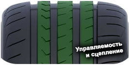шины Federal Evoluzion ST-1 фото картинка шины Federal Evoluzion ST-1