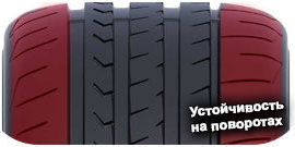 шины Federal Evoluzion ST-1 фото картинка шины Federal Evoluzion ST-1
