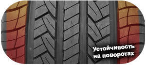 шины FireMax FM518 фото 5 картинка шины FireMax FM518