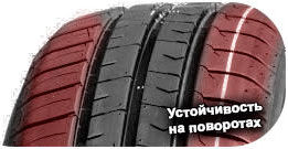 картинка шины FireMax FM601 