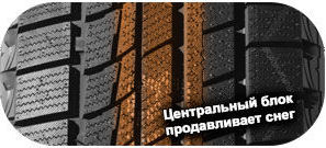 шины FireMax FM805 фото картинка шины FireMax FM805