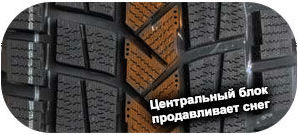 шины Firemax FM806 фото картинка шины Firemax FM806
