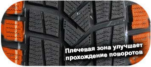 шины Firemax FM806 фото картинка шины Firemax FM806