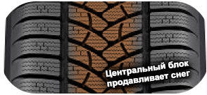 шины Firestone Destination Winter фото картинка шины Firestone Destination Winter