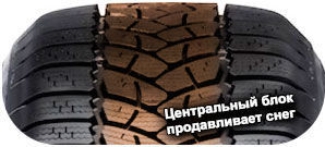 шины Firestone WinterHawk 3 фото картинка шины Firestone WinterHawk 3