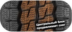 шины Firestone VanHawk Winter фото картинка шины Firestone VanHawk Winter