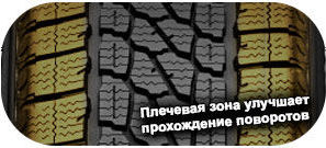 шины Firestone Vanhawk 2 Winter фото картинка шины Firestone Vanhawk 2 Winter