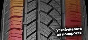 шины Fortuna Ecoplus 4S фото 3 картинка шины Fortuna Ecoplus 4S