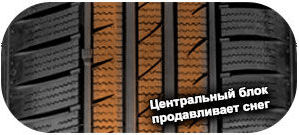 шины Fortuna Gowin UHP фото картинка шины Fortuna Gowin UHP