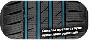шины Fortuna Gowin UHP фото картинка шины Fortuna Gowin UHP