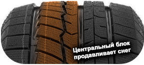 картинка шины Fortune FSR 901