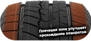 картинка шины Fortune FSR 901