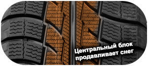 шины Fortune FSR902  фото картинка шины Fortune FSR902