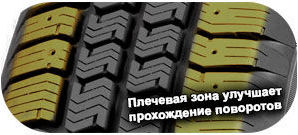 картинка шины Fulda Conveo Trac 2