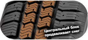 картинка шины Fulda Conveo Trac 2