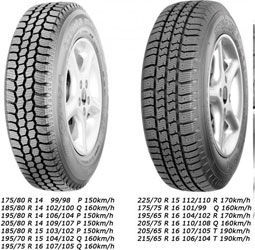 картинка шины Fulda Conveo Trac 2